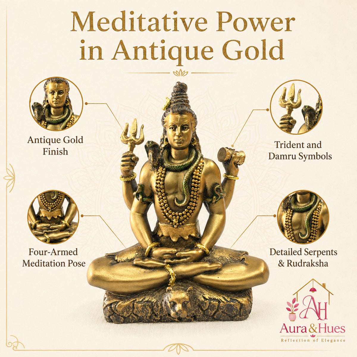 Sacred Meditating Lord Shiva Figurine - Metallic Bronze