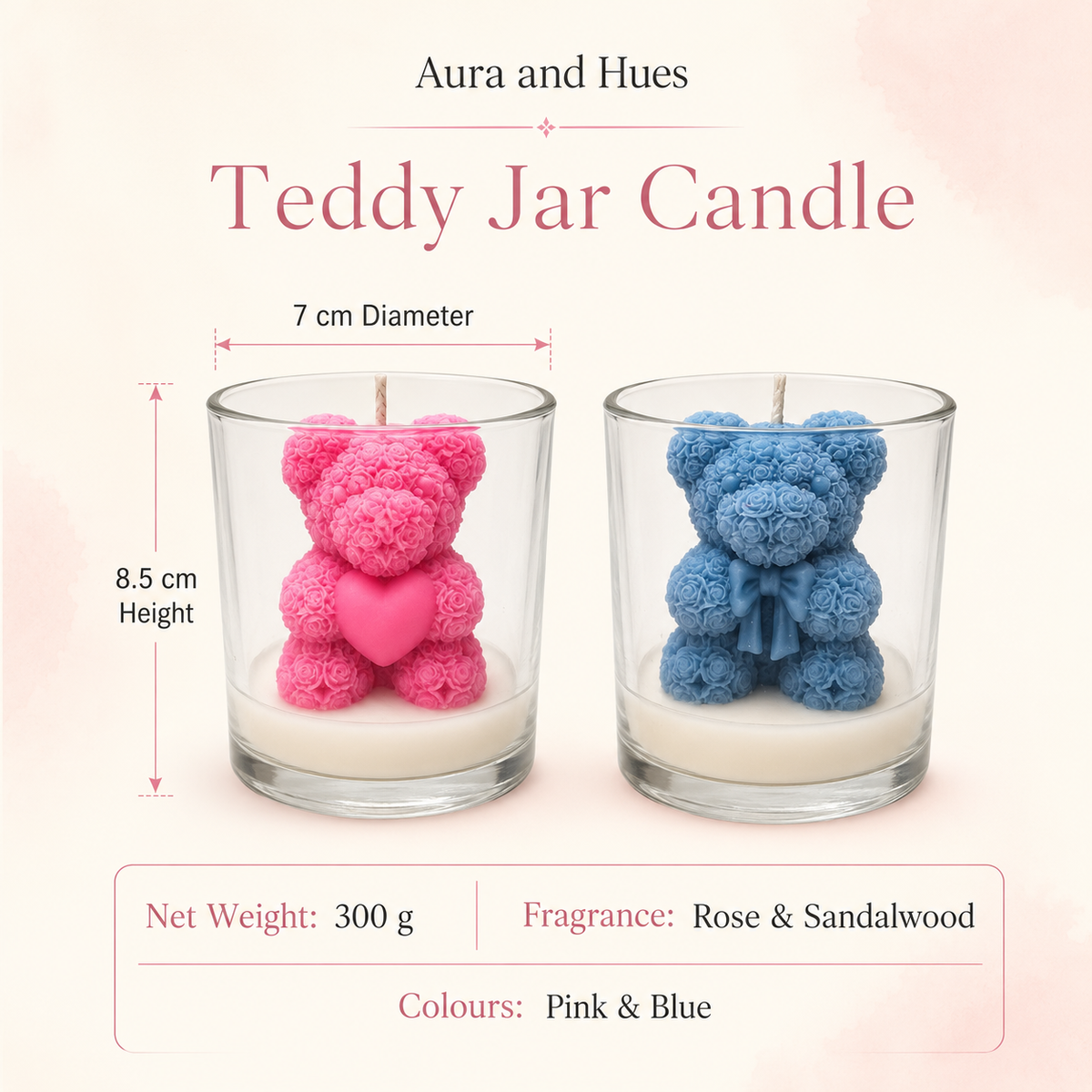 Aura & Hues Floral Teddy Bear Candles in Glass Jars, Pink & Blue Set of 2, Rose & Sandalwood Fragrance, Baby Shower & Gift Décor