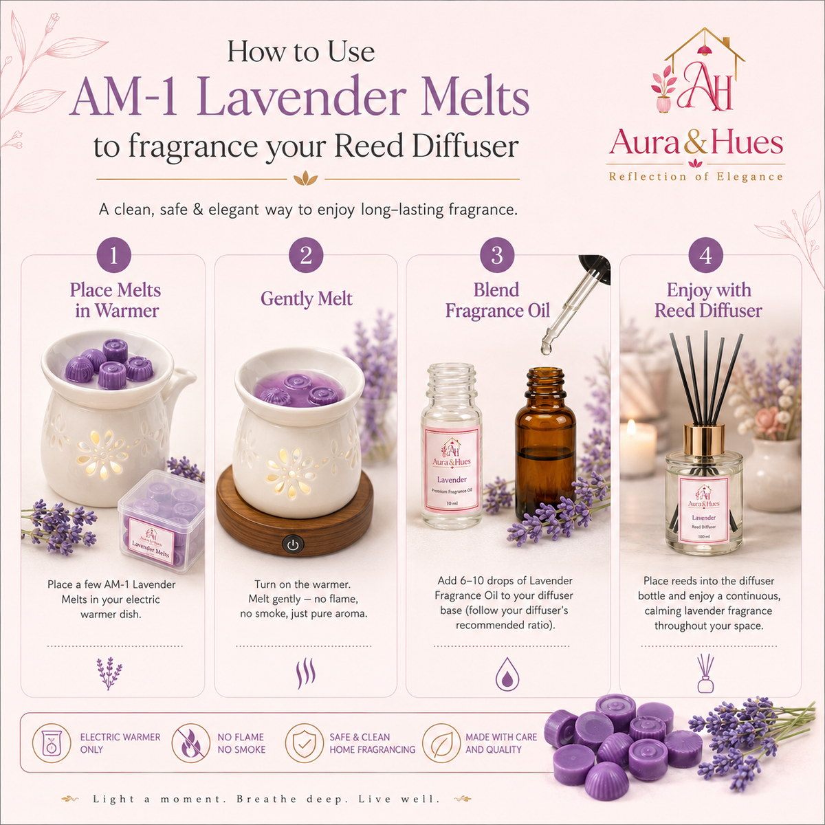 Aura & Hues Lavender Scented Wax Melts, 160 g, Home Fragrance Pack